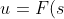 u = F(s) e^{kt} = F \Big( \frac{x}{y}\Big) (e^t)^k = F(\frac{x}{y})y^k